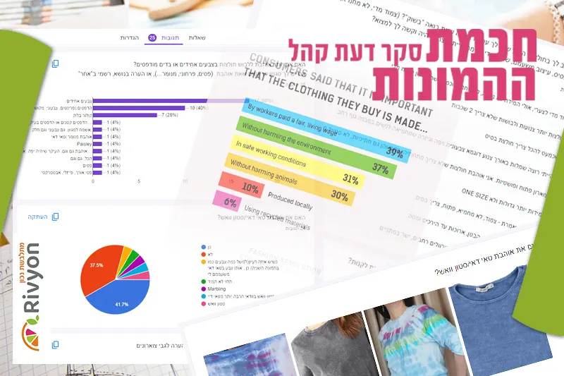 חכמת ההמונות – סקר דעת קהל